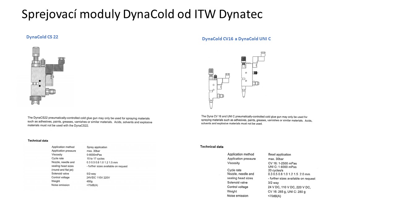 DynaCold Spray od ITW.jpg